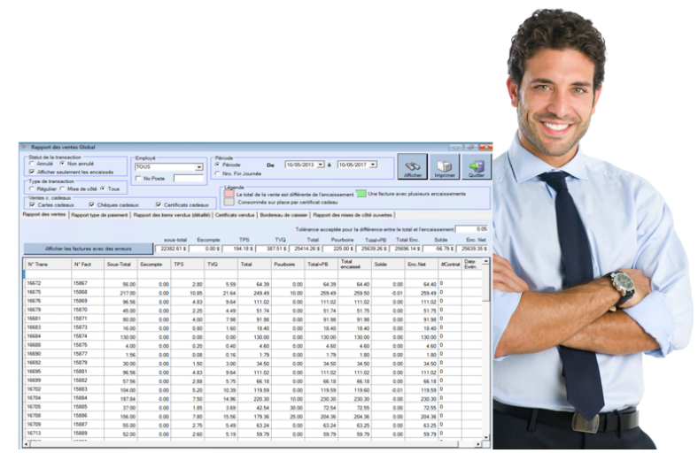 Repports reports